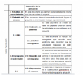 WBS diccionario